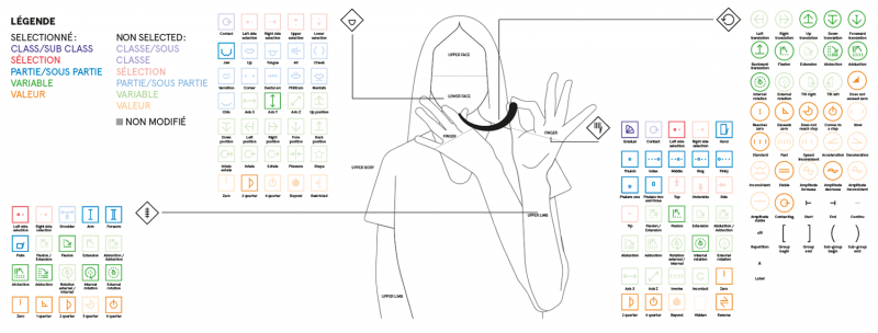 Ill. 11, Typannot de GestualScript