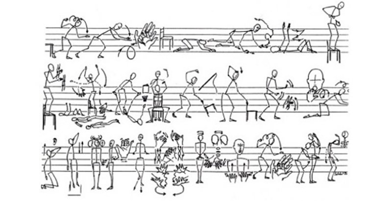 Figure 1. Chorésigne : écriture chorégraphique de Miracle par Hasard, montrant l’enchaînement des mouvements, des expressions du visage ET des mains